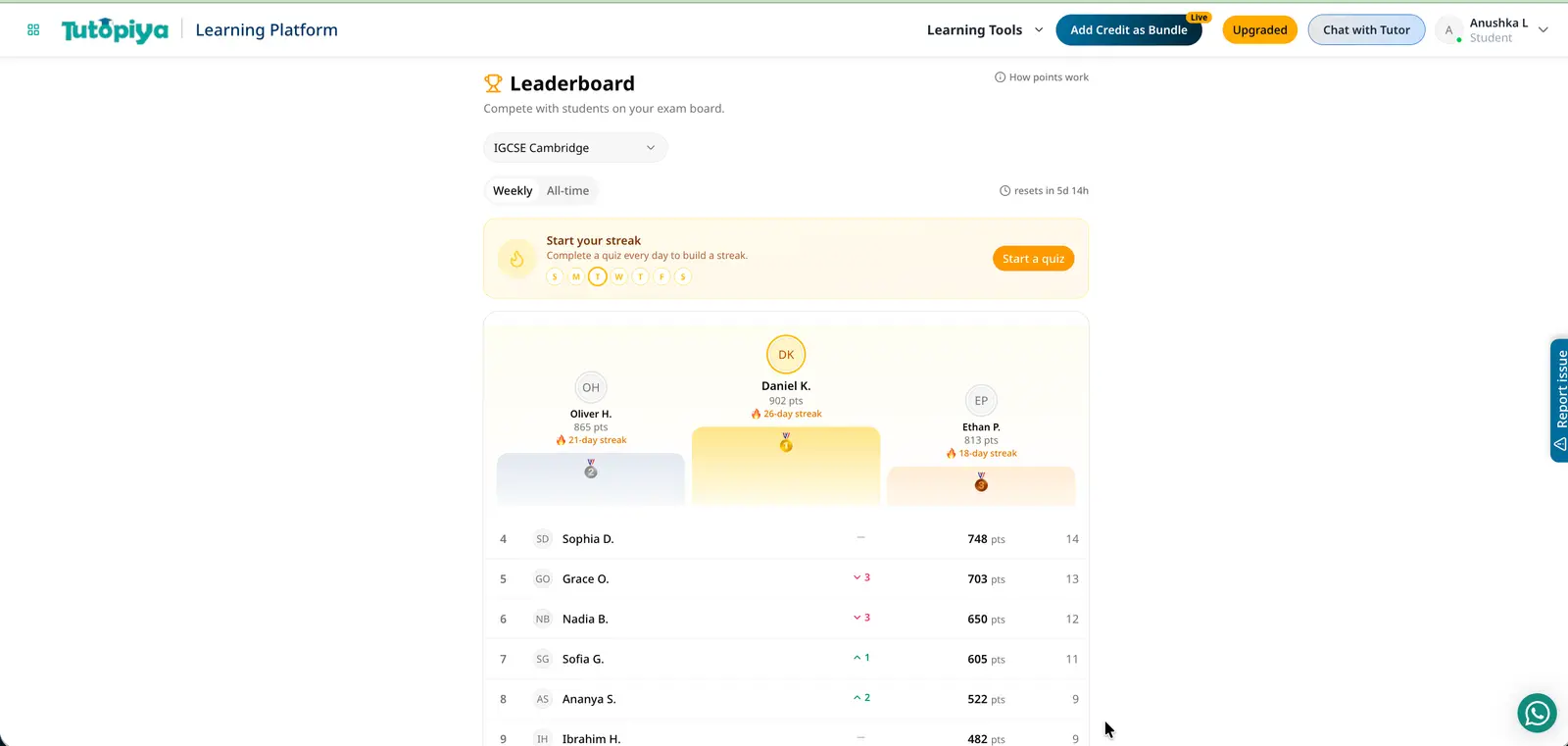 Student leaderboard with points and streaks