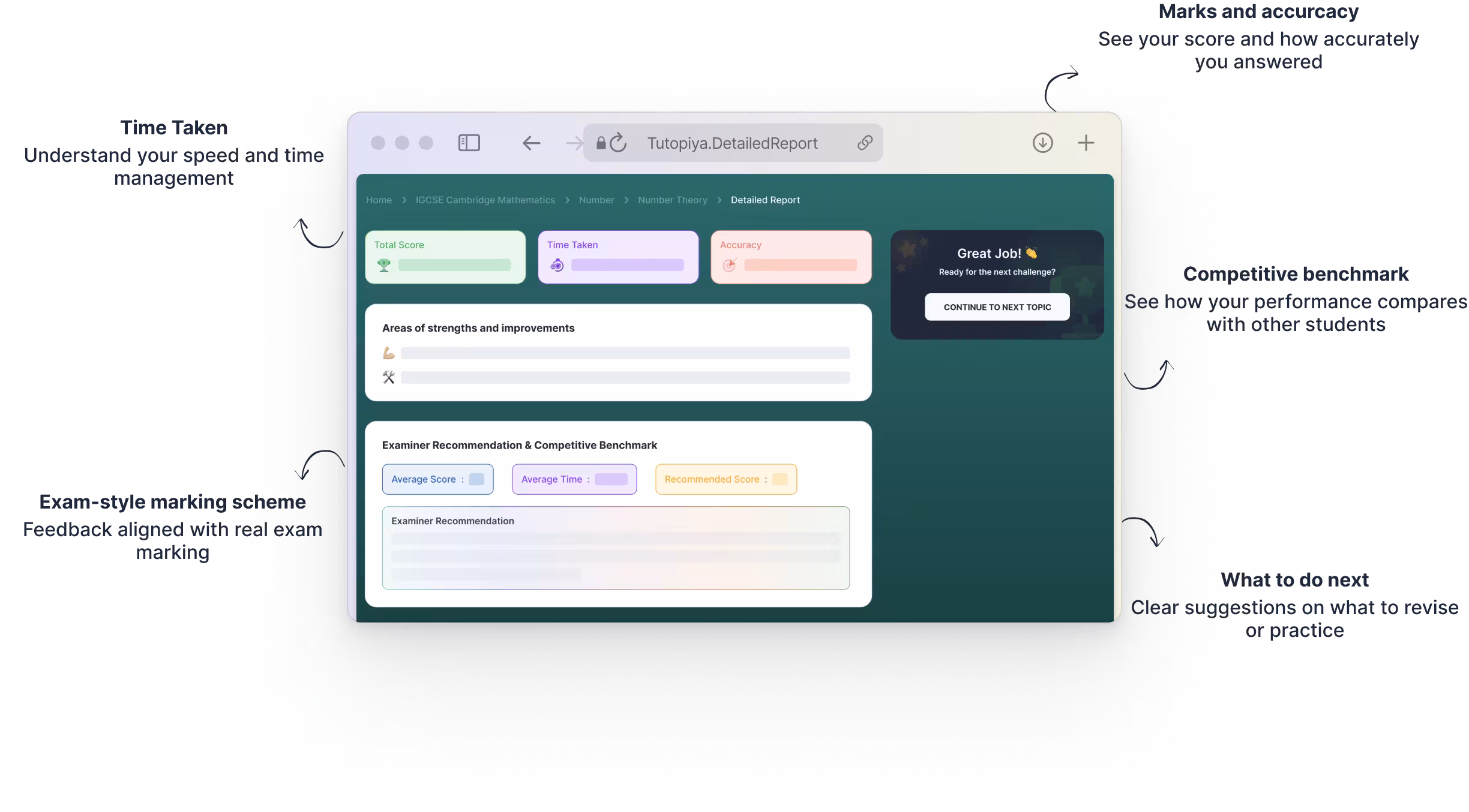 Tutopiya Premium learning platform