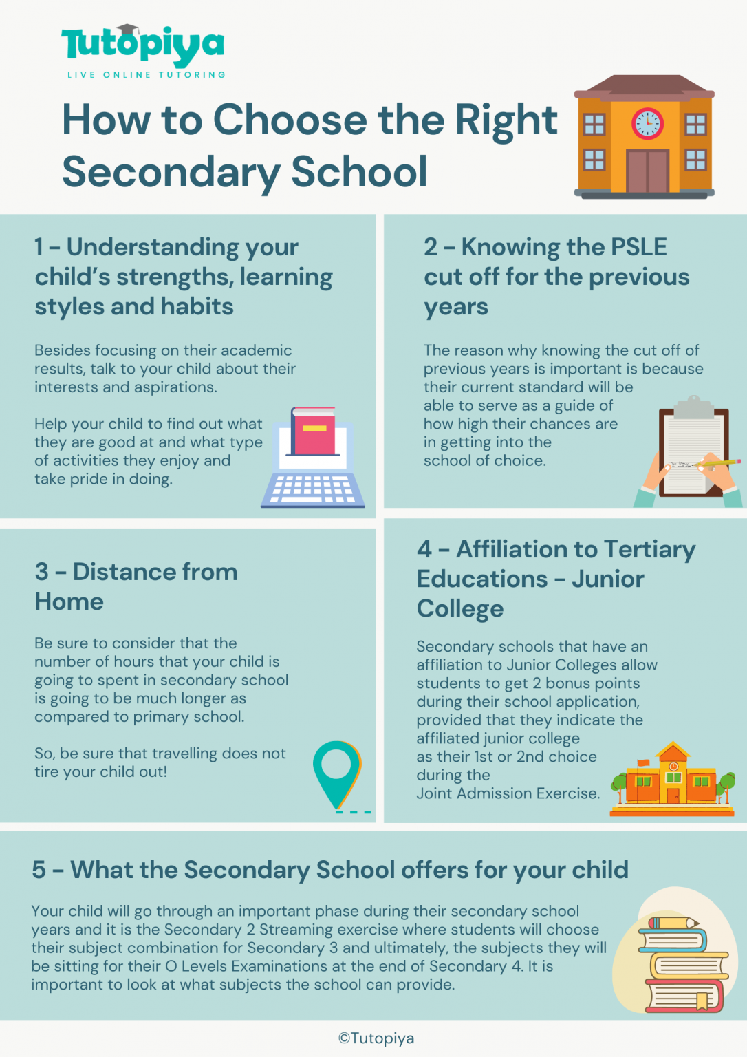 6 things you need to know when choosing a secondary school