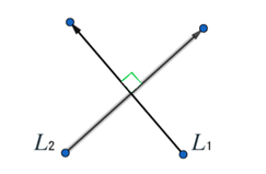 Perpendicular-Lines