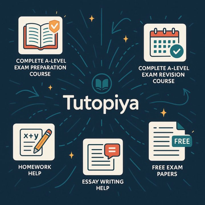 Tutopiya provides features